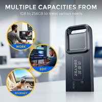 Clé USB en gros d'usine 1 Go 2 Go 4 Go 8 Go 16 Go pour agents de sourcing, logo personnalisé, prix d'usine, vente en gros, clé USB personnalisée