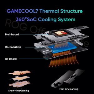 Mở khóa ROG 7 6.78 "2448x1080 AMOLED 165Hz Snapdragon 8 Gen 2 + 6000mAh 65W sạc nhanh NFC Android 13 Octa Core chơi game điện thoại - Product Image 4