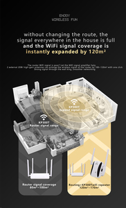 Hỗ trợ cho tùy chỉnh wifi Bộ khuếch đại tín hiệu wifi Booster điểm truy cập <span class=keywords><strong>WLAN</strong></span> Repeater 300Mbps 2.4 Gam không dây Wifi Repeater - Product Image 5