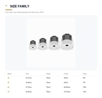 Spot LED à petite ouverture 24/36 degrés, faisceau étroit, encastré au plafond, anti-éblouissement profond, pour éclairage d'accentuation