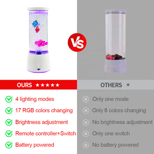 Lámpara de Burbujas con Forma de Pez, Luz Nocturna LED que Cambia de Color, Acuario Artificial con Luz Sensorial, Lámpara de Mesa Moderna - Product Image 6