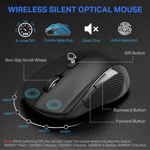 Combo <span class=keywords><strong>clavier</strong></span> et <span class=keywords><strong>souris</strong></span> ergonomiques étanches rétroéclairés par LED <span class=keywords><strong>sans</strong></span> <span class=keywords><strong>fil</strong></span> OEM ODM 2.4G pour une utilisation au bureau-Stock disponible - Product Image 3