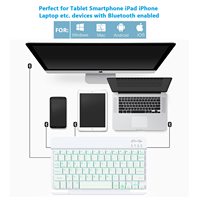 Clavier sans fil Bluetooth personnalisé russe turc Qwerty Clavier sans fil rétroéclairé LED pour boîte TV