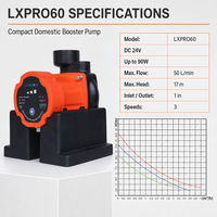 Pompe à eau résidentielle à aimant permanent LIXINGPRO LXPRO60 DC 24V, 50 L/min, 17 m pour l'alimentation domestique