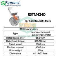 Kit de conversion électrique pour SUV tout-terrain 4x4 350V 400V 860Nm 55kW 81kW, moteur PMSM, contrôleur d'onduleur pour voiture, camion, bateau, Sprinter