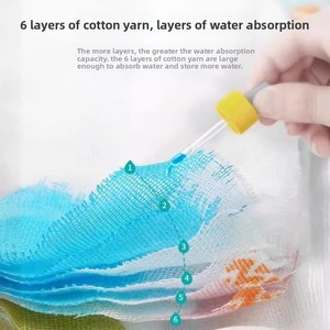 Toalla <span class=keywords><strong>de</strong></span> Baño Cuadrada para Bebé, 30x30cm, Ecológica, <span class=keywords><strong>de</strong></span> Algodón Suave, con Estampado <span class=keywords><strong>de</strong></span> Dibujos Animados, Personalizable, 300gsm, para Uso Doméstico - Product Image 2