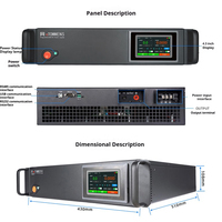 ETOMMENS ETM-R1000V1A 1000V 1A 1000W Efisiensi 90% Catu Daya DC Tegangan Tinggi yang Dipasang di Rak untuk Penggunaan Industri