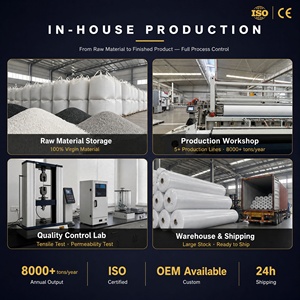 Vente directe usine – Tissu géotextile non tissé personnalisé 200-800 g/m² en PP/PET pour le drainage routier et le contrôle de l'érosion - Product Image 3