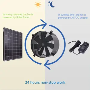Greenhouse Waterproof Solar Powered Energy Attic Exhaust Fan Warehouse Air Extractor Ventilation Wall Mounted Fan