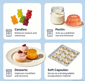 Gelatina de Pescado Halal al por Mayor, Gelatina Blanca Pura para la Industria Alimentaria, Pedido al por Mayor, Suministro de Fábrica - Product Image 3