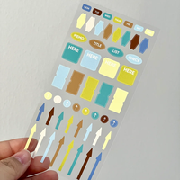 Autocollants transparents personnalisés CMYK en gros à faible MOQ pour papeterie de marque, fournitures de scrapbooking et de bricolage en vrac
