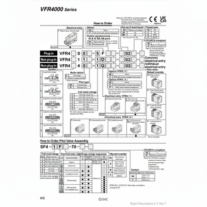 วาล์วโซลินอยด์นิวเมติก SMC วาล์วควบคุม VFR4440-5D-04 - Product Image 1