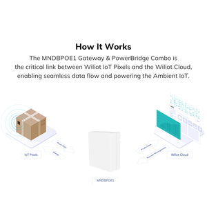 Mndbpoe1 Gateway & powerbridge Combo <span class=keywords><strong>Ethernet</strong></span> Wi-Fi Bluetooth Cầu cổng cho wiliot IOT pixel - Product Image 4