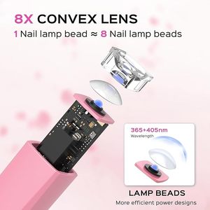 Sèche-ongles LED UV portable LANGMA 5W rose pour ongles en gel, mini-sèche-ongles avec écran LCD et USB, séchage rapide, rechargeable, pour usage en salon - Product Image 4