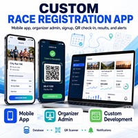 Desarrollo de Aplicaciones de Registro para Carreras y Eventos Deportivos Empresariales para IOS y Android con Registro de Eventos y Pago en Línea LionCreate