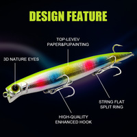 Leurre Artificiel Minnow Transfrontalier en Acier Inoxydable 13cm/20g pour la Pêche – Vente en Gros