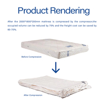 Compresseur de film PVC pour canapé, presse de rembourrage 380V, 45s/pièce, pour matelas à ressorts ensachés, emballage en rouleau, 50T