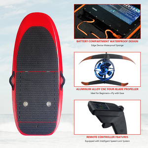 Tabla de Surf de Fibra de Carbono de Alta Velocidad con Hidroala EFoil y Control Remoto para Aguas Oceánicas 01 Nuevo Diseño de E-Foil Tabla de Fibra de Carbono Efoil - Product Image 2