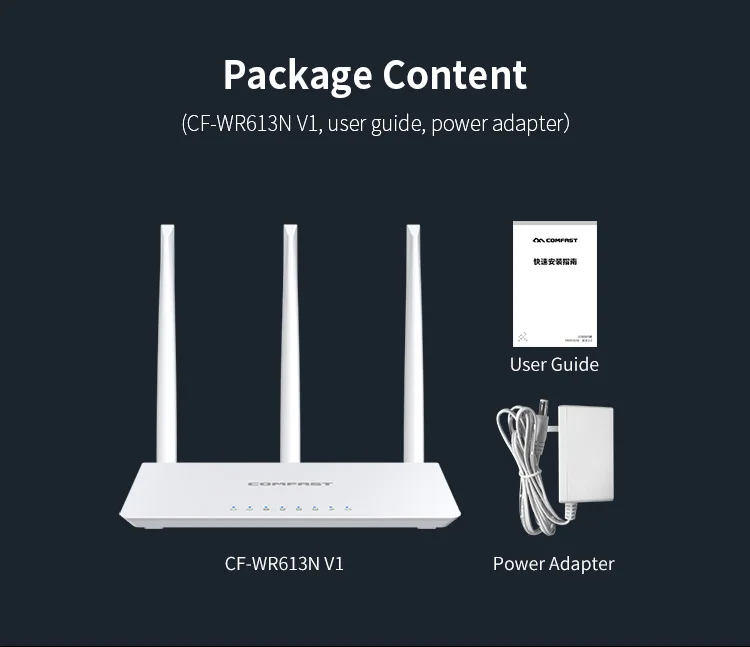 COMFAST CF-WR613N V1 300mbps wireless 2.4G router for home 3*5dBi Antennas router