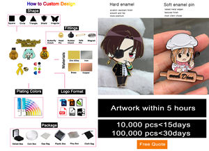 キャップハットピン：オリジナルロゴ入りメキシコ野球クリップ、ブランドロゴでパーソナライズ - Product Image 6