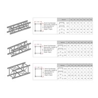 Estructura de Techo de Aluminio Resistente de la Marca Sgaier con Certificación TUV CE ISO9001 para Eventos, DJ, Iluminación