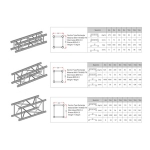 Sự Kiện Bán Chạy Khung Mái Dj Giàn Kết Cấu Chiếu Sáng Nhôm Giàn - Product Image 5