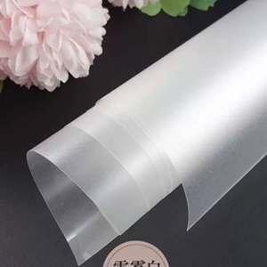 <span class=keywords><strong>Film</strong></span> 3D en verre dépoli <span class=keywords><strong>Film</strong></span> décoratif blanc Autocollants en verre pour porte fenêtre - Product Image 3