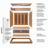 Sauna Inframerah Jauh Kayu Solid Hemlock & Cedar Merah Modern untuk Dalam Ruangan dengan Terapi Cahaya Merah dan Kapasitas 2 Orang