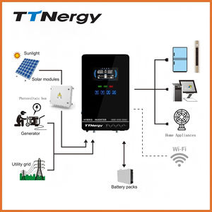 Convertisseur hors réseau TTNergy HGX 4KW 24v 110/120v Onde sinusoïdale pure MPPT Charge solaire Écran tactile LCD Convertisseur hybride - Product Image 3