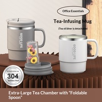 Mug à café isotherme en acier inoxydable 304 de 550 ml avec poignée, couvercle et cuillère, double paroi sous vide, pour le bureau, le camping, les voyages, vaisselle de voyage