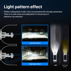 H7 H18 Mini lente Led faro bombilla 80W Canbus 10000LM H4 H19 H8 H11 9005 9006 Auto Led lámpara blanca ventilador diseño accesorios de coche - Product Image 5