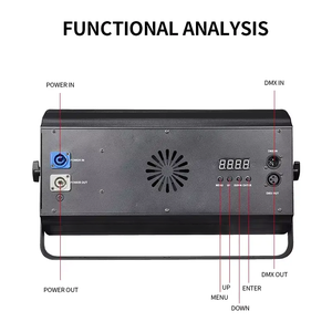 Nhà Máy bán hàng trực tiếp Chất lượng cao <span class=keywords><strong>DMX</strong></span> điều khiển RGB LED Strobe ánh sáng hộp đêm ánh sáng - Product Image 2