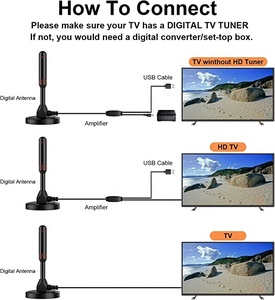 Amplificador Divisor de Señal Digital Externo SIGNALWELL, Antena de TV Metálica con Alcance de 200 Millas, 1080P HD UHF 75 para Teléfonos Android - Product Image 5