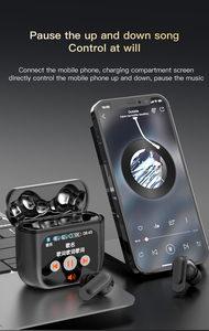 Hot TWS Tai nghe Earbuds với màn hình cảm ứng thông minh trường hợp enc mic rõ ràng cuộc gọi equalizer cho Iphone <span class=keywords><strong>Android</strong></span>, smartbuds <span class=keywords><strong>Bluetooth</strong></span> - Product Image 2