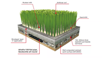 Tuyau de drainage plat perforé en PEHD pour terrains de football, prix usine, pour installation souterraine