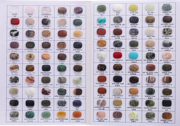 3A 4A 5A Natural Stone Gemstone Bracelets Jewelry Making Bead