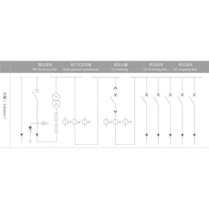 Tableau de <span class=keywords><strong>distribution</strong></span> principal haute performance UL891 400A pour la <span class=keywords><strong>distribution</strong></span> d'énergie industrielle - Product Image 3