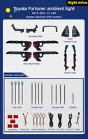 Éclairage d'ambiance intérieur LED Symphony 256 couleurs pour Toyota Fortuner 2015-2023, accessoires de garniture RHD/LHD ICarsin Upgrade