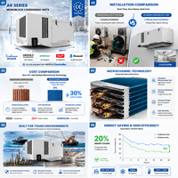 Système monobloc de toiture 1HP R404A 983W haute précision, écologique et économe en énergie pour entrepôts logistiques de la chaîne du froid (vente en gros)