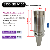 Pemegang Collet BT-ER Presisi Tinggi CNC untuk Mesin Pemotong Logam