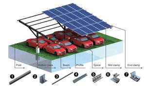 Aluminium Stahl Solar Parking <span class=keywords><strong>Caport</strong></span> Struktur PV Canopy Montages ystem Solar Carport - Product Image 6