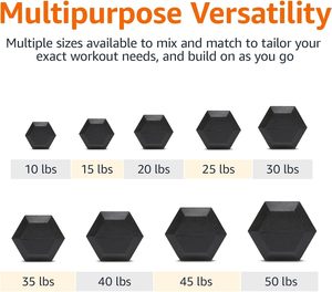 Hot Selling Fitness Machine Rubber Wrapping Coated Cast Iron Hexagonal <strong>Dumbbell</strong> in lb for Home Gym Hex <strong>Dumbbells</strong> - Product Image 5