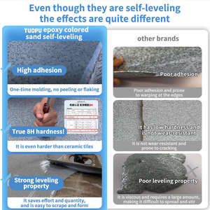 <span class=keywords><strong>Pintura</strong></span> de Piso Autonivelante de Resina Epoxi a Base de Agua con Arena de <span class=keywords><strong>Color</strong></span>, Efecto Mármol de Alto Brillo, <span class=keywords><strong>Pintura</strong></span> de Piso Epoxi con Arena de <span class=keywords><strong>Color</strong></span> para Concreto - Product Image 4