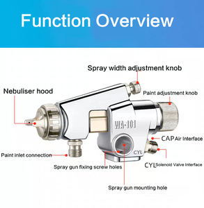 Pistolet à Air automatisé professionnel WA-101 en acier inoxydable haute performance polyvalent pour la pulvérisation par lots automatisée - Product Image 4