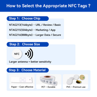 Étiquette NFC PET 13,56 MHz, étiquette intelligente imperméable pour l'emballage des produits de vente au détail, solution anti-contrefaçon personnalisée pour le commerce électronique