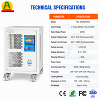 Alimentation CC régulée réglable haute puissance 12V 24V 36V 1000A 24KW 25KW pour électrolyse, traitement de l'eau et test d'âge