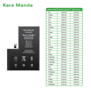 Kara Manda <span class=keywords><strong>แบ</strong></span><span class=keywords><strong>ต</strong></span>เตอรี่โทรศัพท์ชิป TI สำหรับ <span class=keywords><strong>iPhone</strong></span> <span class=keywords><strong>แบ</strong></span><span class=keywords><strong>ต</strong></span>เตอรี่5 5 <span class=keywords><strong>5S</strong></span> 6 6s SE 7plus 8PLUS x XR XS XS MAX 12 13 14 PRO MAX - Product Image 2