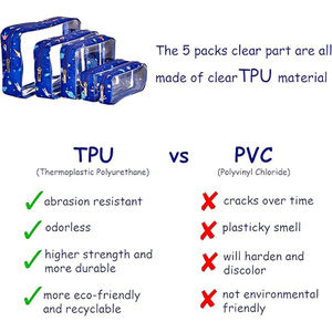 Sac de <span class=keywords><strong>rangement</strong></span> de jouets pour enfants Transparent poignée étanche couleur imprimé Design pour briques <span class=keywords><strong>Lego</strong></span> blocs de construction stockage de voyage - Product Image 2