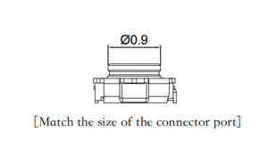 Sonda de Teste RF JXT-429-J1 - Product Image 5