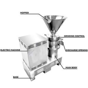 Food Grade 304 Stainless Steel Colloid Grinder Vertical <b>Split</b> Type Feed Processing Ultra-fine Homogeneous Grinding Equipment - Product Image 6